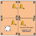 tetratetraflexagon